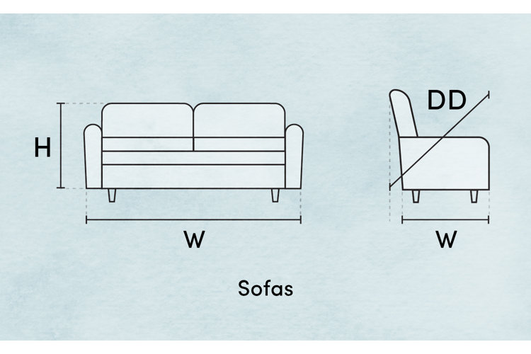 What to Do Before You Shop How to Measure Furniture Wayfair